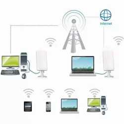 150Mbps безжичен USB адаптер, Високоефективен водоустойчив Wifi приемник с дълъг обхват и 5 м кабел