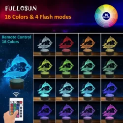 Холограмна LED лампа CREATIVE 3D RGB
