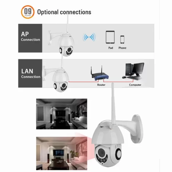 Външна PTZ WiFi FULL HD Камера 360° Водоустойчива 5MP 1080P