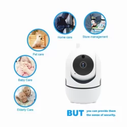 WiFi IP Камера , Въртяща се 360°, Full HD Запис
